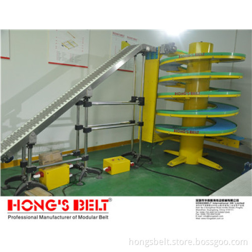 The Modular Spiral Conveyor (HS-2200A)